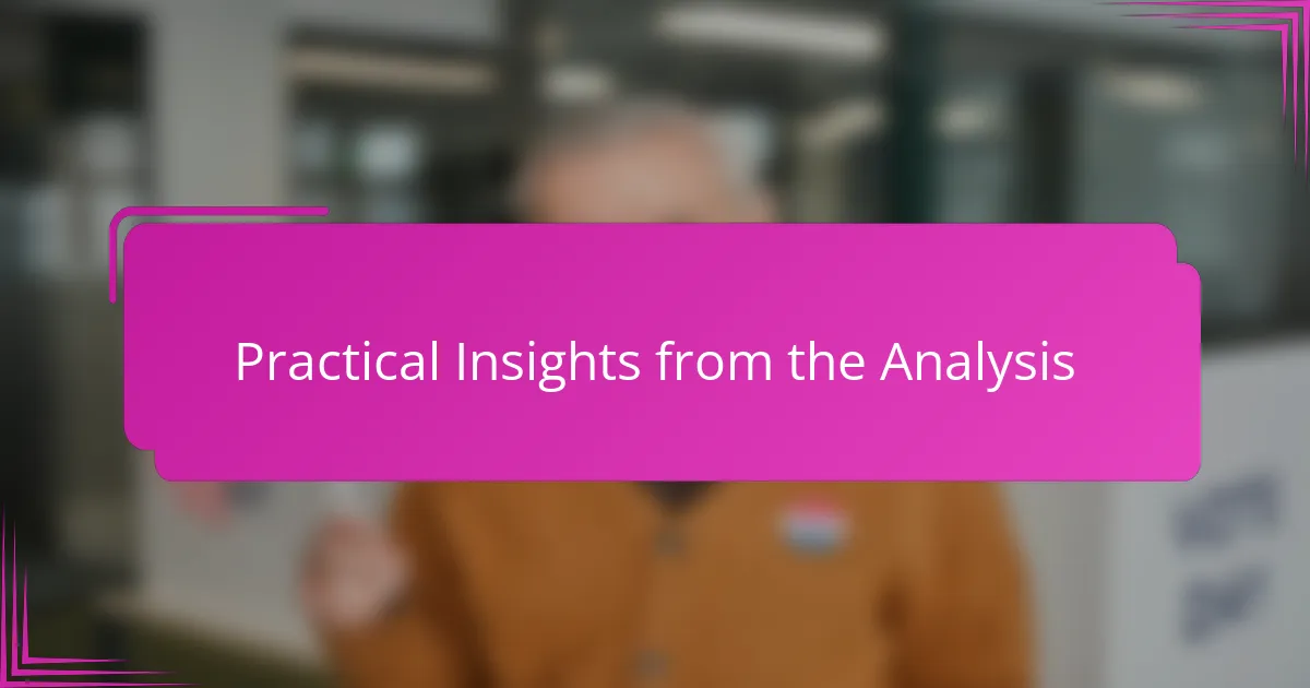 Practical Insights from the Analysis